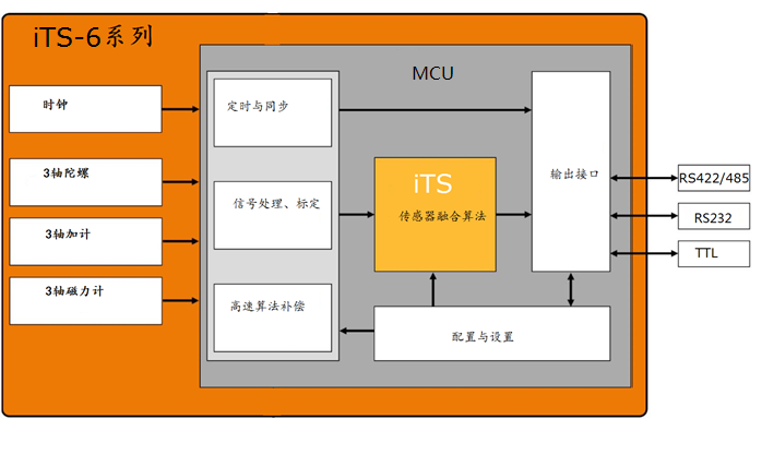 1603192807315829.png 圖片.png